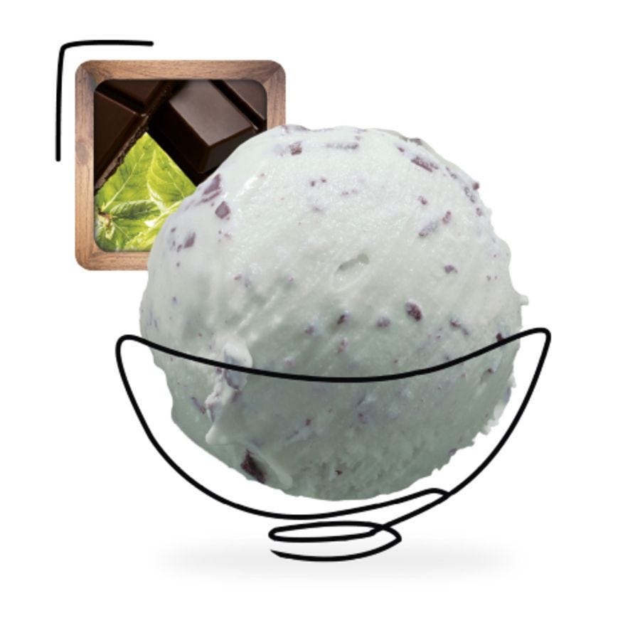 Glace menthe chocolat artisanale