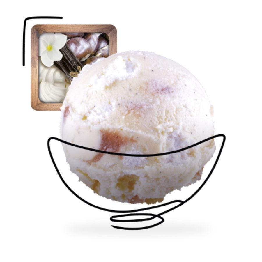 Glace Mont-Blanc artisanale